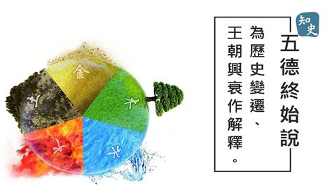 伍德終始說|五德終始說